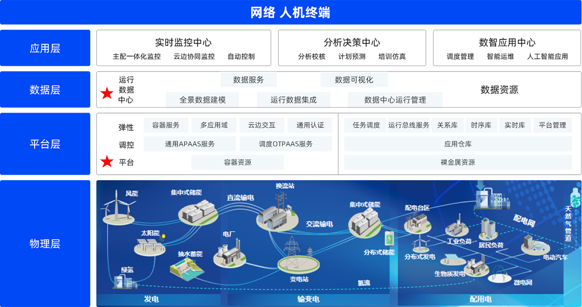熊猫体育APP电子