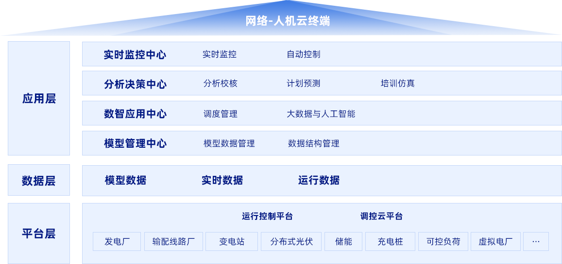 熊猫体育APP电子
